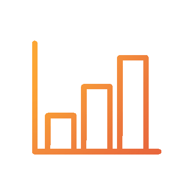Daily Trends